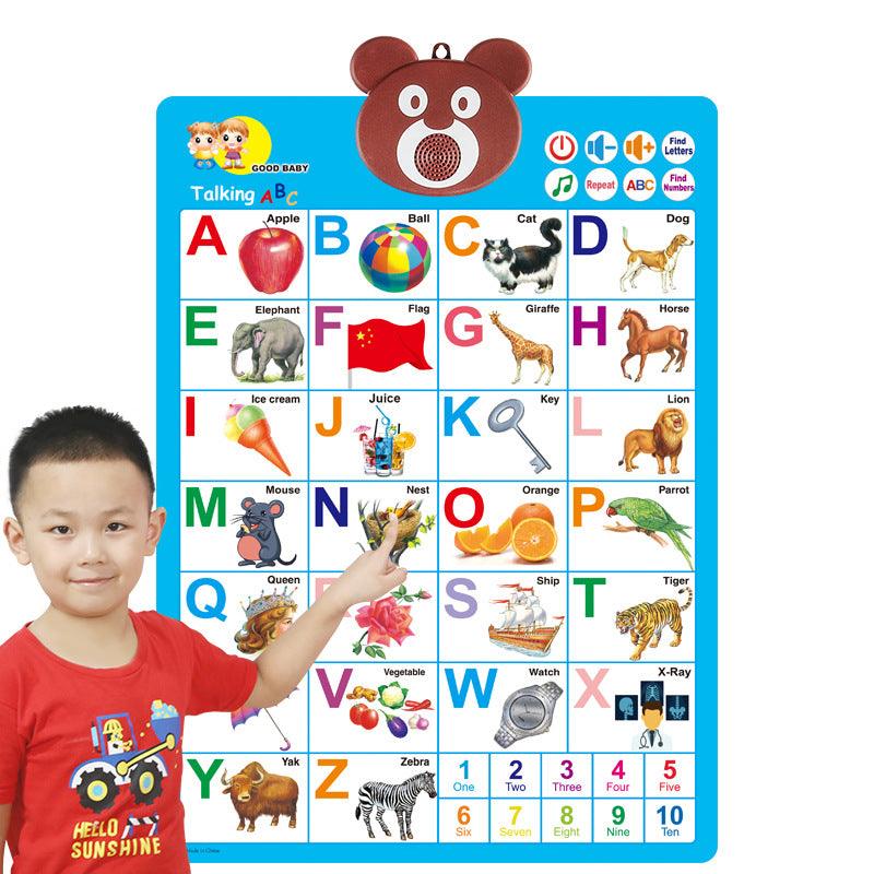 English Voice Early Education Voice Exit Wall Chart - JigyasaLLC