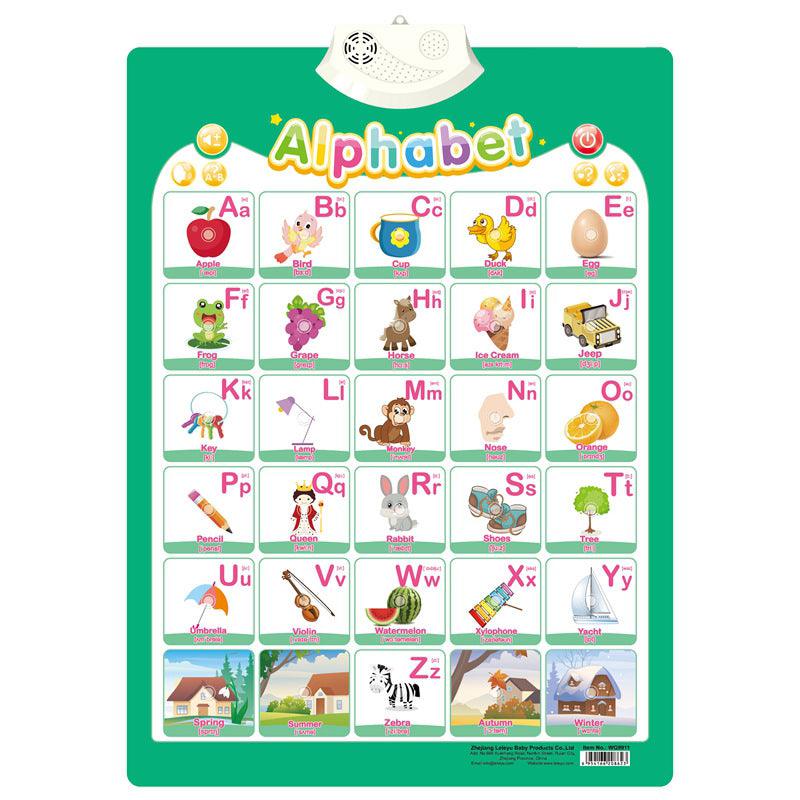 Children's Audio Wall Chart Toy Pure English Wall Stickers Point Reading Sound Teaching Aids - JigyasaLLC